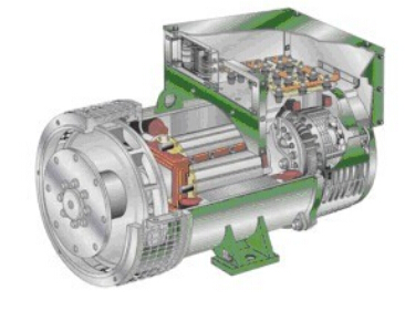 平湖发电机内部结构图